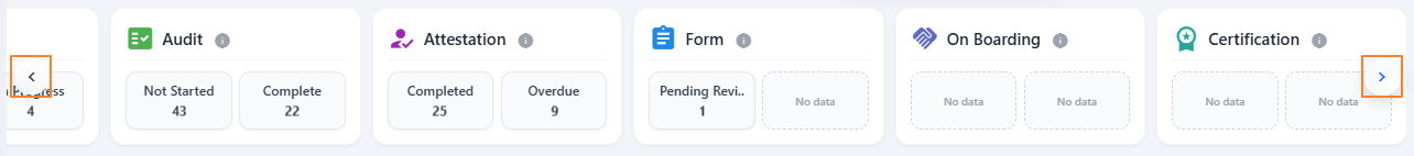 Using the arrows to view the entire top bar section
